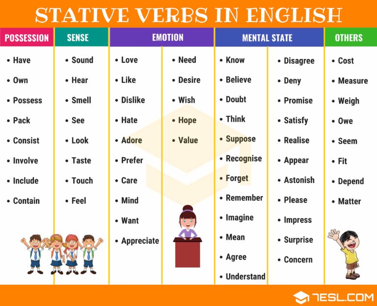 Stative Verbs The Verbs That Makes a "State"ment Lisa Is Write For You!